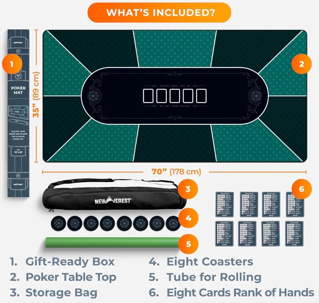 HappyAirSuisse-Tapis&MalettePoker6.webp